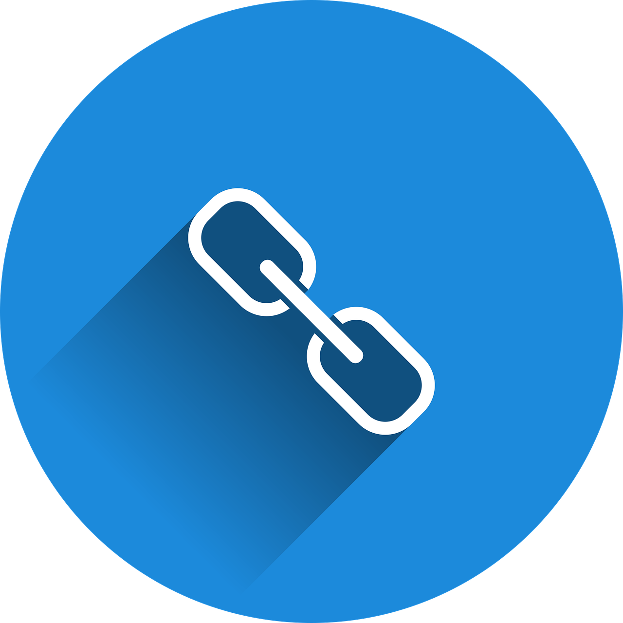 Easy integrations